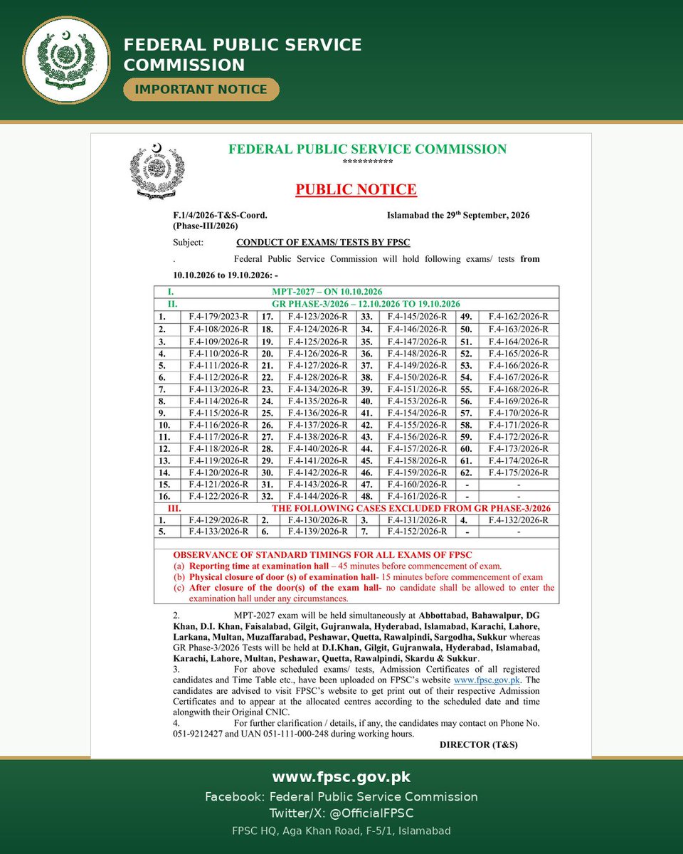 OfficialFpsc's tweet photo. 📢 FPSC exams: MPT-2027 on 10.10.2026, GR Phase-3/2026 from 12.10.2026 to 19.10.2026. Report 45 min early; doors close 15 min before the exam. Admission Certificates at https://t.co/DjKabAJYdf.
#FPSC #MPT2027 #Phase3 #GovernmentJobs #Pakistan https://t.co/QC8GhIF3H6