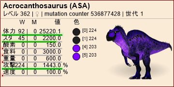 JAT_JpArkTrade's tweet photo. 🦖JATパートナー生物紹介🦖

Nori_is_Arkさんより「通常種アクロカントサウルス」が新たにリリース🎉

ボス戦やOSDなど、幅広い場面で頼れる存在です🔥
4種類のカラーから選べます🎨✨

詳細・ご注文はJAT内の専用ページへ！

#ARK #ASA #JATパートナー紹介 https://t.co/Tr3qy7L1J5