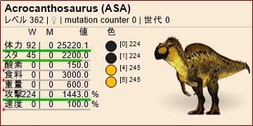 JAT_JpArkTrade's tweet photo. 🦖JATパートナー生物紹介🦖

Nori_is_Arkさんより「通常種アクロカントサウルス」が新たにリリース🎉

ボス戦やOSDなど、幅広い場面で頼れる存在です🔥
4種類のカラーから選べます🎨✨

詳細・ご注文はJAT内の専用ページへ！

#ARK #ASA #JATパートナー紹介 https://t.co/Tr3qy7L1J5