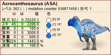 JAT_JpArkTrade's tweet photo. 🦖JATパートナー生物紹介🦖

Nori_is_Arkさんより「通常種アクロカントサウルス」が新たにリリース🎉

ボス戦やOSDなど、幅広い場面で頼れる存在です🔥
4種類のカラーから選べます🎨✨

詳細・ご注文はJAT内の専用ページへ！

#ARK #ASA #JATパートナー紹介 https://t.co/Tr3qy7L1J5