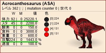 JAT_JpArkTrade's tweet photo. 🦖JATパートナー生物紹介🦖

Nori_is_Arkさんより「通常種アクロカントサウルス」が新たにリリース🎉

ボス戦やOSDなど、幅広い場面で頼れる存在です🔥
4種類のカラーから選べます🎨✨

詳細・ご注文はJAT内の専用ページへ！

#ARK #ASA #JATパートナー紹介 https://t.co/Tr3qy7L1J5