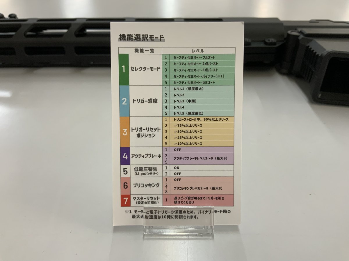 tamtamsagami's tweet photo. 【#ミリタリー】
C.A.T.『 Versatile  EVO-10  AR 』好評発売中♪
電子トリガー搭載の新商品です！
#タムタム相模原店 
#AIRSOFT97
#電動ガン #サバゲー https://t.co/Wi6cmS6jIy