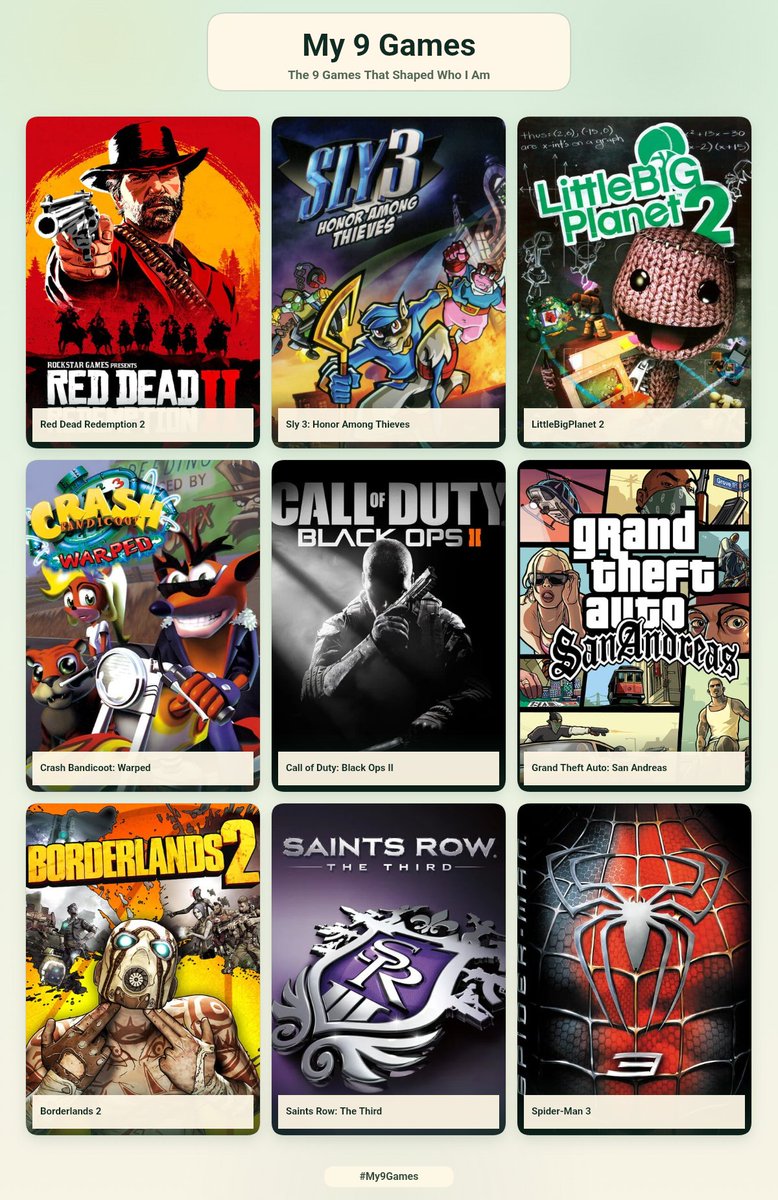AdnerMiramontes's tweet photo. My 9 games that shaped who i am 😛 https://t.co/BUci1ovcDY