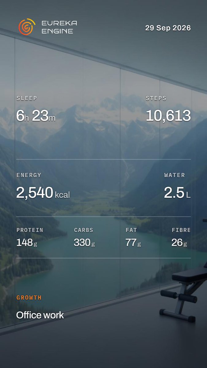 varun5883's tweet photo. Look at the beautiful cards that Eureka generates for me. Looks like a gym i would love to own :)  and track my progress just like this. https://t.co/o1IMHSizV9