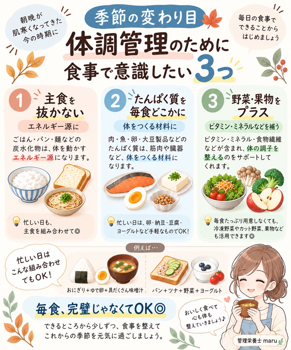 maru_rakugohan's tweet photo. 朝晩が肌寒くなってきましたね🍂

季節��変わり目、
食事も少し意識してみませんか？☺️

ポイントは意外とシンプル👇

🍚主食を抜かない
🥚たんぱく質を毎食どこかに
🥬野菜・果物をプラス

毎食完璧にそろえなくても大丈夫◎
忙しい日は、できることを1つから🙌

食事で意識したい3つをまとめました👇 https://t.co/sprSm3AWbp