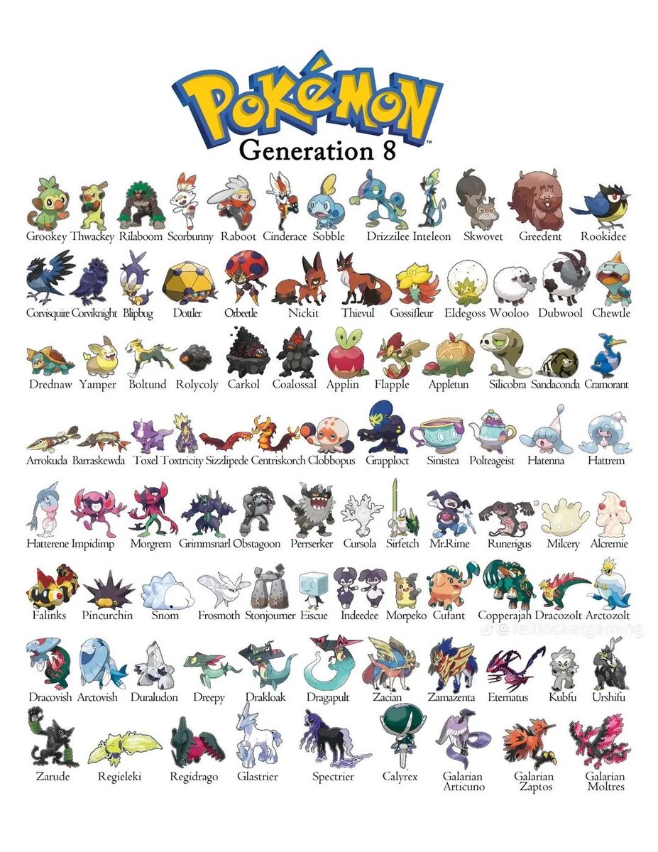 nebula_drawz_'s tweet photo. Gave us one of the best Pokédexes ever and a sick gimmick 
Also the best gym designs of all time https://t.co/676RX2wNDa