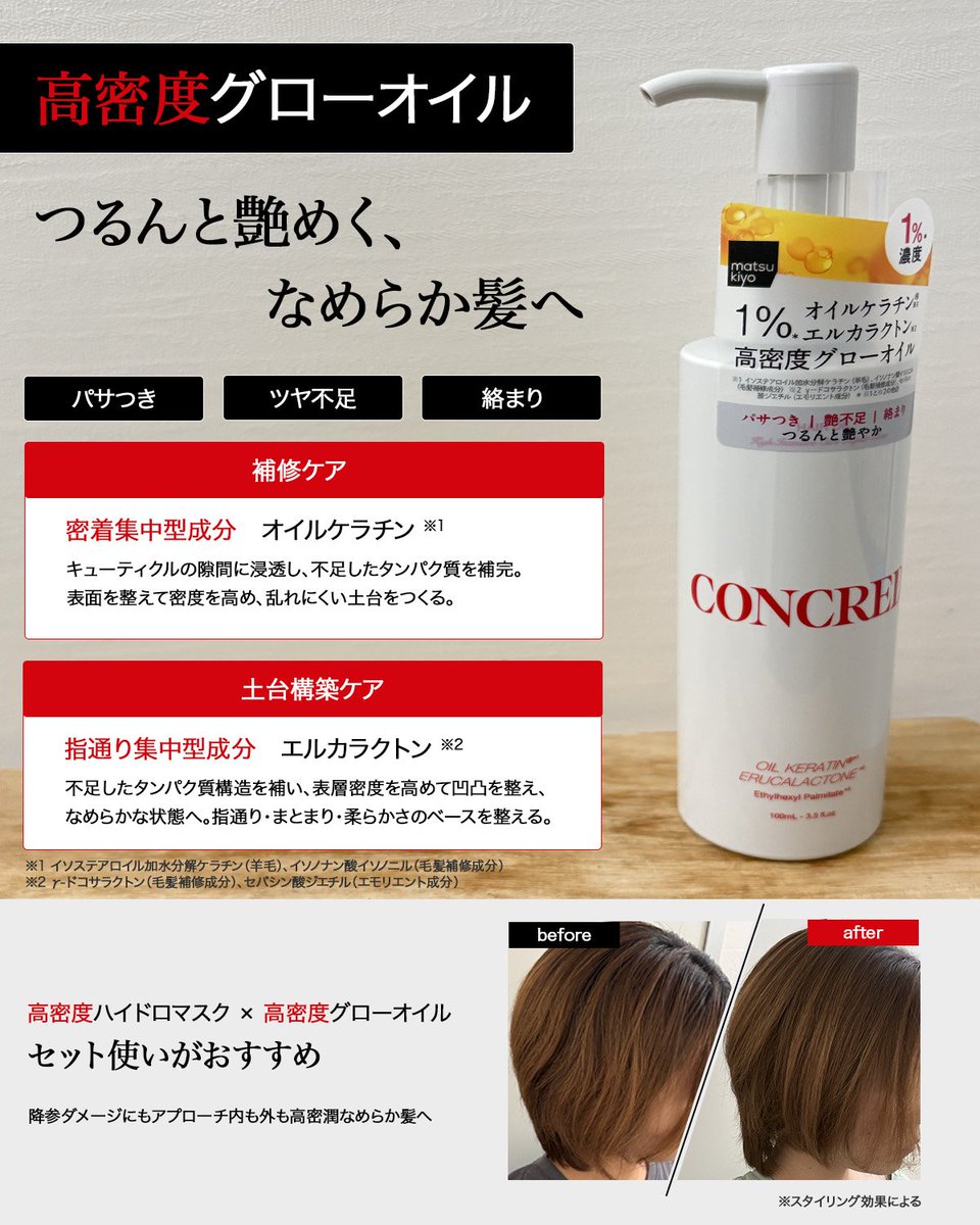 matsucoco_co's tweet photo. ＼ ハイダメージを集中補修！ ＼
パサつき・枝毛*に悩む髪へ
高密度ヘアケアのmatsukiyo『#CONCRED』に新作登場✨

ハイドロマスク×グローオイルのセット使いで
本格なめらか髪へ導きます👀

マツキヨココカラでチェックしてね🛒👇
*コーティングによる防止 https://t.co/wDjvYVZEgq