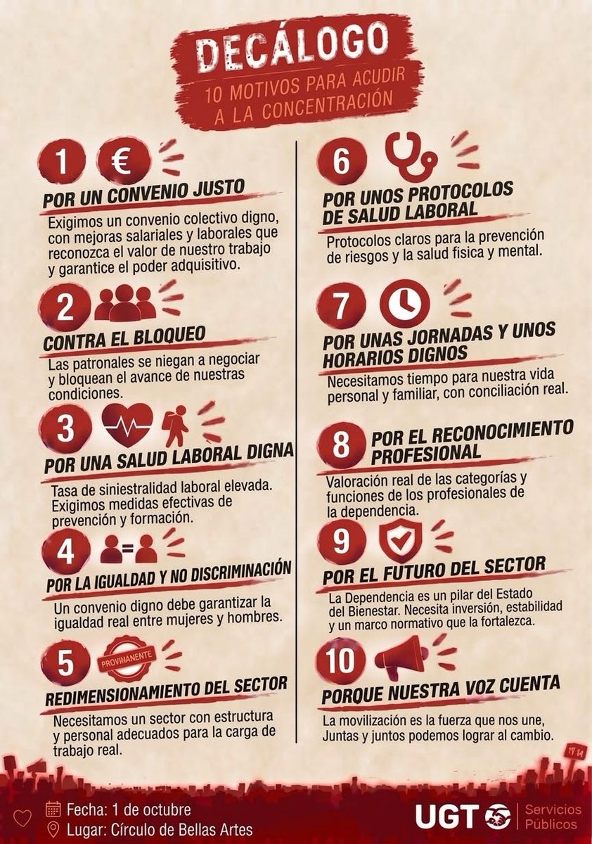UGTMadrid's tweet photo. 📣 ¡EL 1 DE OCTUBRE, TODAS Y TODOS A LA CALLE! 

 Acompañanos a las 16h en el Círculo de Bellas Artes para luchar:

* Por #SALARIOSDIGNOS 
* Por #NUESTROSDERECHOS 
* Por el #RECONOCIMIENTO de nuestro trabajo
* Por un #CONVENIO que dignifique la #DEPENDENCIA 💪 https://t.co/mwkZxhelVy