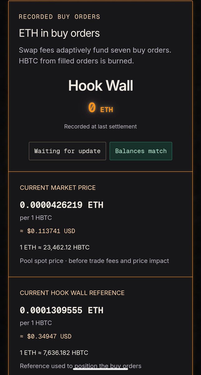hookedethereum's tweet photo. To who ever did not believe me they will believe me now
#HBTC did indeed have the bug that i spoke about . https://t.co/20CCpFvHYm