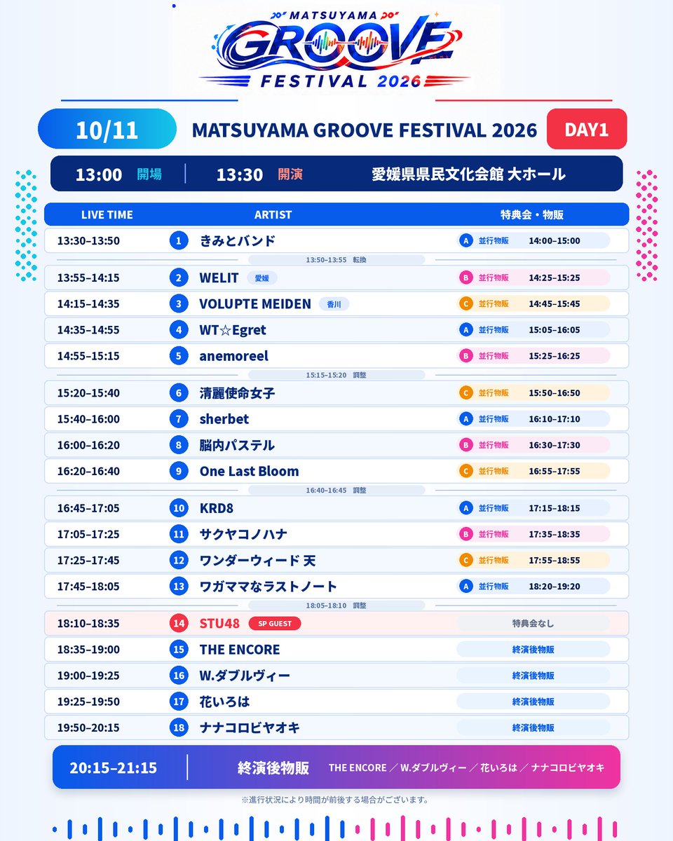 GROOVE_FES's tweet photo. 🎤✨━━━━━━━━━━━━━✨🎤
MATSUYAMA GROOVE Fes 2026
🔥タイムテーブル発表🔥
🎤✨━━━━━━━━━━━━━✨🎤
📍 会場　愛媛県県民文化会館 大ホール

🎫 チケット販売中
10月11日（日）
https://t.co/Fp6XqCsT4c

10月12日（月・祝／スポーツの日）
https://t.co/ccofXaH0WD

松山に人気アイドルが集結！

📍10月11日（日）出演アーティスト全18組
🌟STU48（SPゲスト）
🌟花いろは
🌟THE ENCORE
🌟W.ダブルヴィー
🌟ワガママなラストノート
🌟ナナコロビヤオキ
🌟ワンダーウィード 天
🌟One Last Bloom
🌟サクヤコノハナ
🌟KRD8
🌟きみとバンド
🌟脳内パステル
🌟sherbet
🌟清麗使命女子
🌟anemoreel
🌟WT⭐Egret
🌟VOLUPTE MEIDEN
🌟WELIT

📍10月12日（月/祝）出演アーティスト全15組
🌟わーすた
🌟iON!
🌟W.ダブルヴィー
🌟花いろは
🌟THE ENCORE
🌟脳内パステル
🌟ワンダーウィード 天
🌟ワガママなラストノート
🌟サクヤコノハナ
🌟ハルカエコー
🌟きみとバンド
🌟KRD8
🌟One Last Bloom
🌟WT⭐Egret
🌟清麗使命女子

🏙️「松山デザインウィーク2026」公式プログラム
🍊「愛媛のおいしいもの Fes」も同時開催！

アイドル × 音楽 × 愛媛グルメ。
この秋、松山が熱くなる2日間🔥

#MATSUYAMAGROOVEFes2026
#MATSUYAMAGROOVEFes
#松山グルーヴフェス
#松山 #愛媛 #アイドルフェス