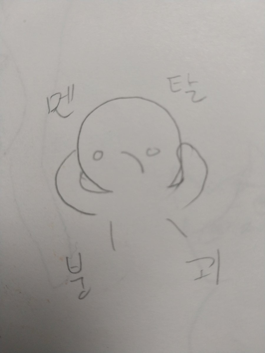 Eru_17287's tweet photo. ( ；∀；)
너무 망해버렸어여…
내일은 괜찮겠죠…?
( ｡ﾟДﾟ｡) https://t.co/qj8KosqeSJ