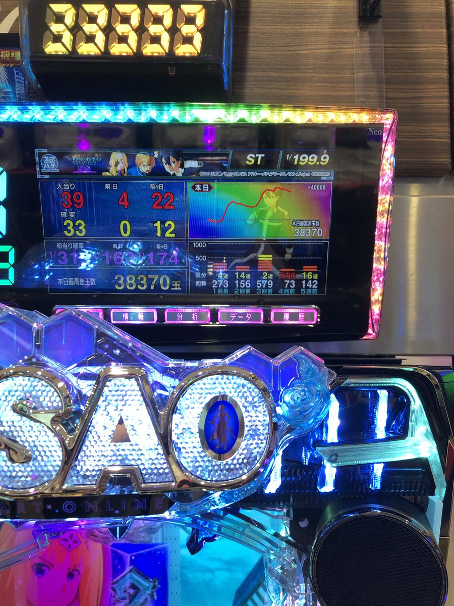 cosmosphereX's tweet photo. 投資15.5k
回収119k

SAO夜空
LT2連LT16連通常LT2連LT14連(ぼくの英雄)LT4連
下位ラッシュ4/4LT一発ツモ

LT5回もやるも最大差玉38000発で下位ラッシュ激うまマンとSD引けないマンが爆誕 https://t.co/kMbQkjnREr