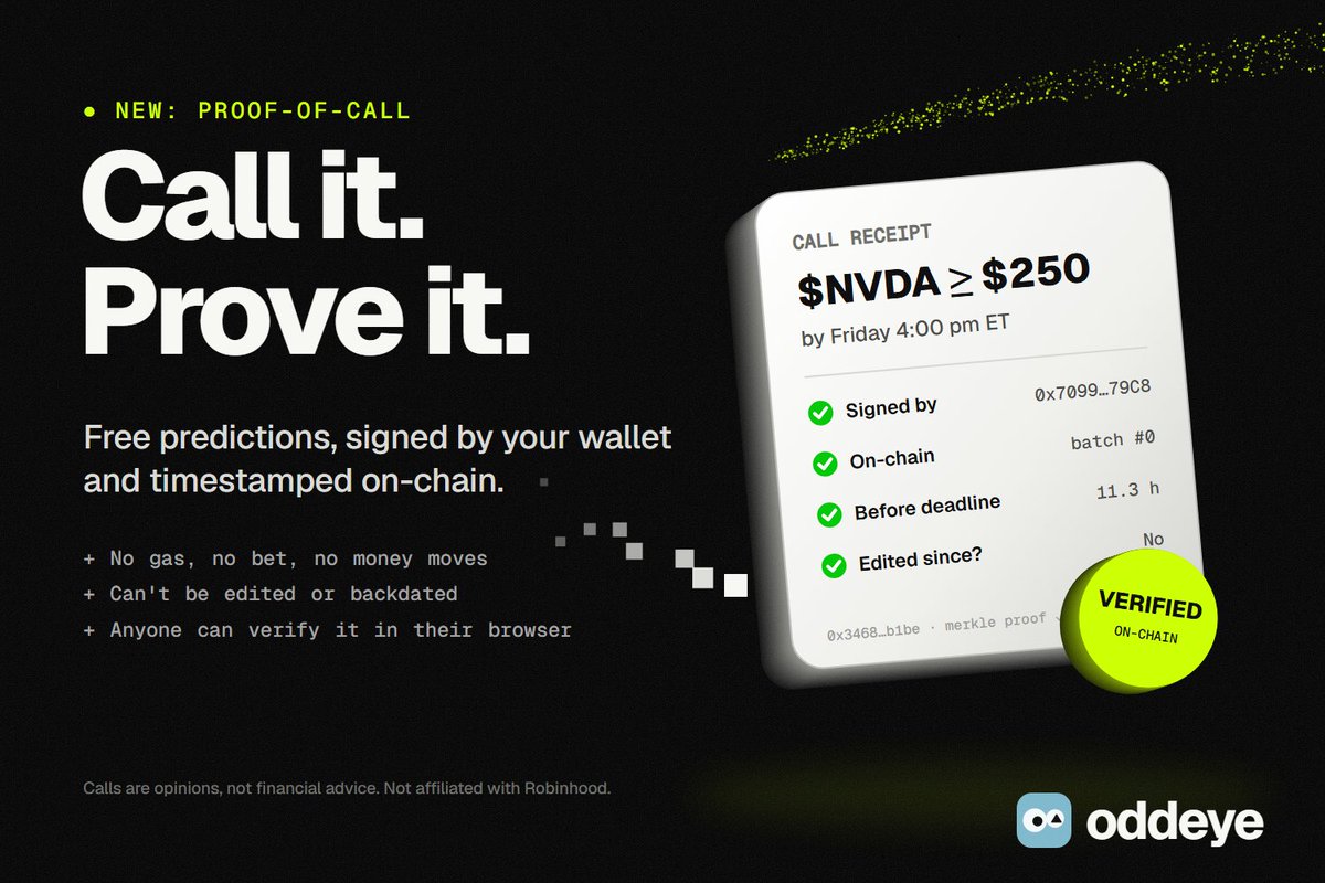 oddeyemarkets's tweet photo. Call it. Prove it. 👁️

Proof-of-Call is live on Oddeye.

→ Make a free prediction: "$NVDA at or above $250 by Friday" 
→ Your wallet signs it, with no gas and no bet → Its fingerprint goes on Robinhood Chain within minutes, so it can't be edited or backdated 
→ At the deadline it's scored on the same prices our markets settle on

Every call gets a receipt anyone can verify in their own browser. Your track record, provable forever.
https://t.co/y1BxSI2EQT