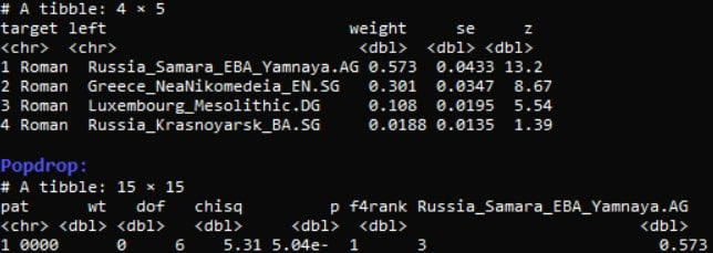 rdkovtun's tweet photo. @CsfHighlan97034 It’s g25 issue
23andmev5
Without extra HG
1/3 https://t.co/FESMmR7GQ4