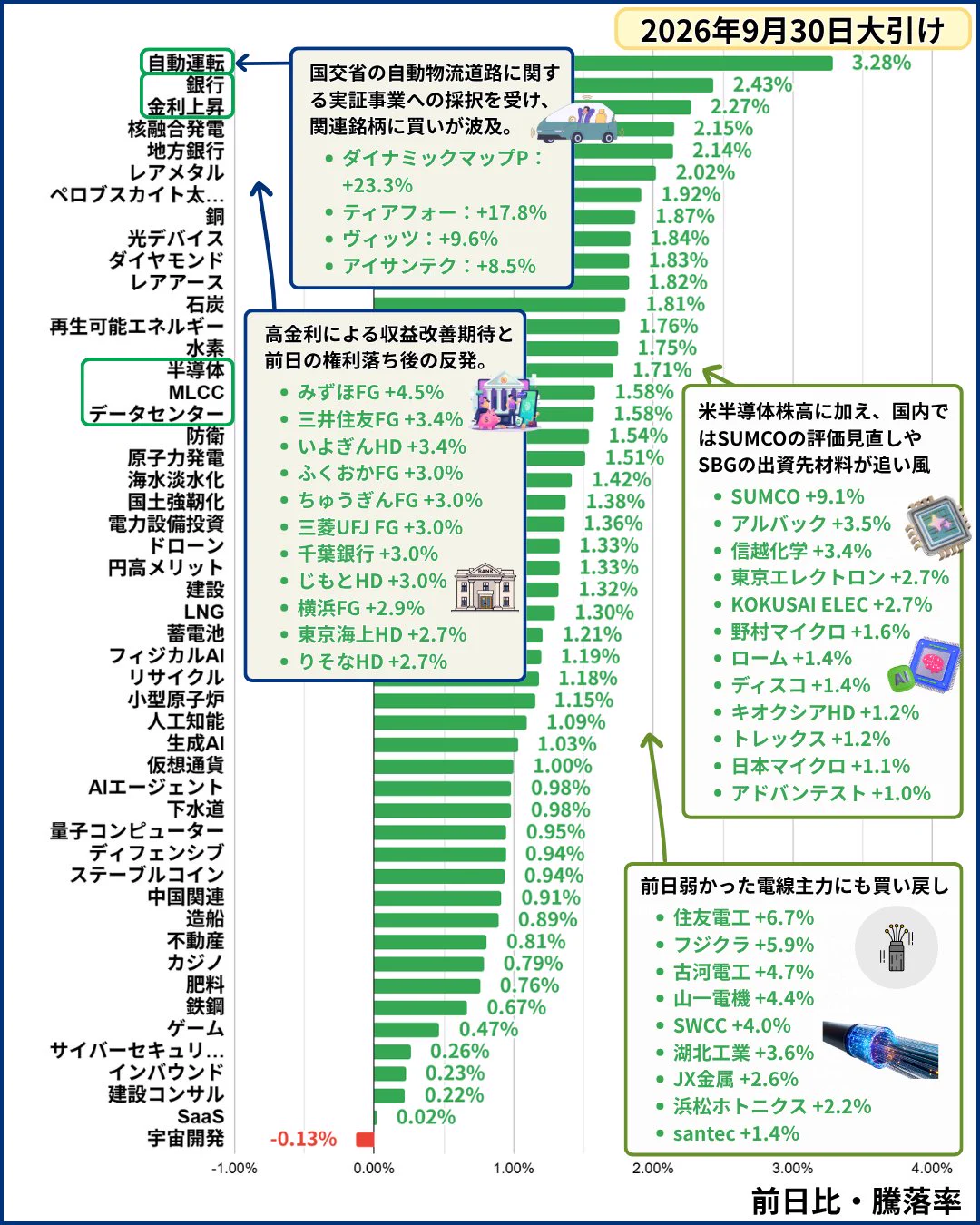 橘 龍馬 on X: 