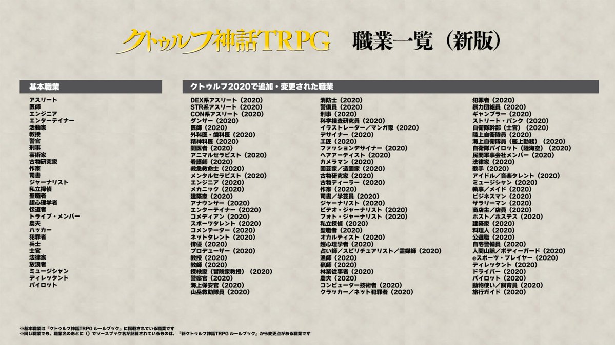 cthulhumasters's tweet photo. 【#クトゥルフ神話TRPG 職業一覧】
公式アプリ #CoCルルブプラス で詳細を確認できる
クラシック版、新版の職業一覧です🗒️

クトゥルフ2010、2015、2020などのソースブックも収録されているので、職業名で検索すると、クラシック版や新版、各ソースブックによる違いをすぐに確認できます！

絞り込み機能を使えば、よりスマートに比較することもできます🔍
※一部書籍はプレミアムプラン、レンタルにて閲覧できます。

▼詳細はツリーへ