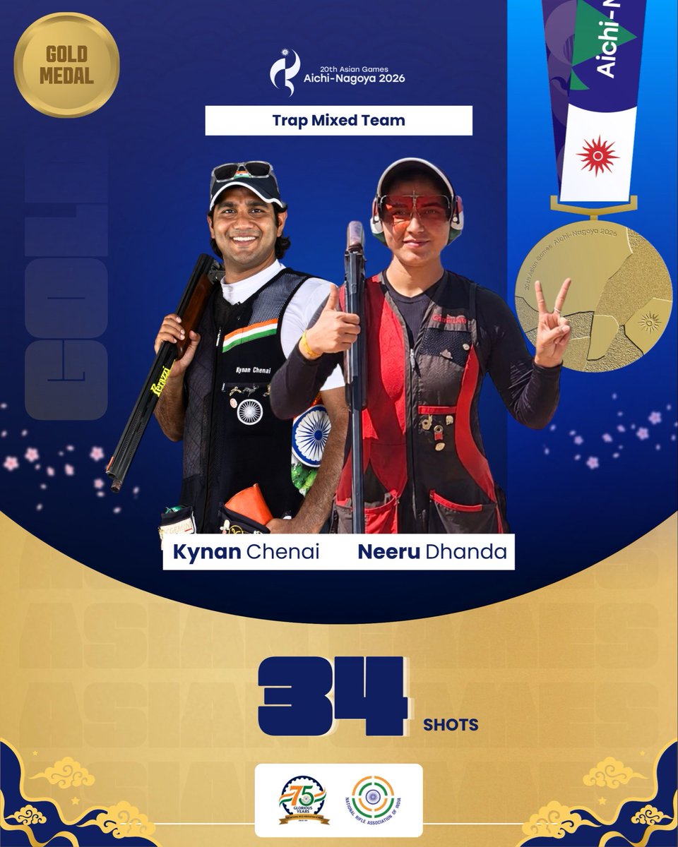 OfficialNRAI's tweet photo. 𝐂𝐇𝐀𝐌𝐏𝐈𝐎𝐍𝐒 𝐎𝐅 𝐓𝐇𝐄 𝐑𝐀𝐍𝐆𝐄. 🏆

Neeru &amp; Kynan Chenai conquer the Trap Mixed Team final! 🎯🔥

#NRAI | #INDIANSHOOTINGTEAM | #ISSF | #ASIANGAMES2026 | #ASC

[NRAI, IndianShooting, Rifle/Pistol, Shotgun, AsianGames2026, AichiNagoya, Japan] https://t.co/zYuzvEfU8D