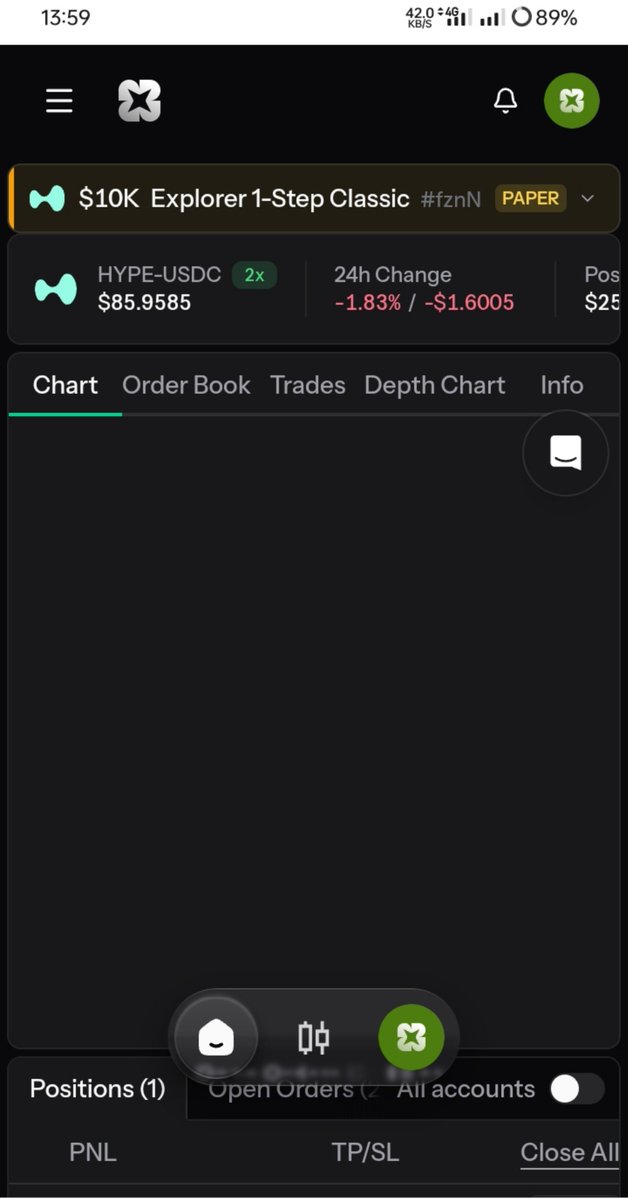 superhypeee's tweet photo. I trade into blind chart, more usefull than ICT trader https://t.co/CQKlG4lE7A