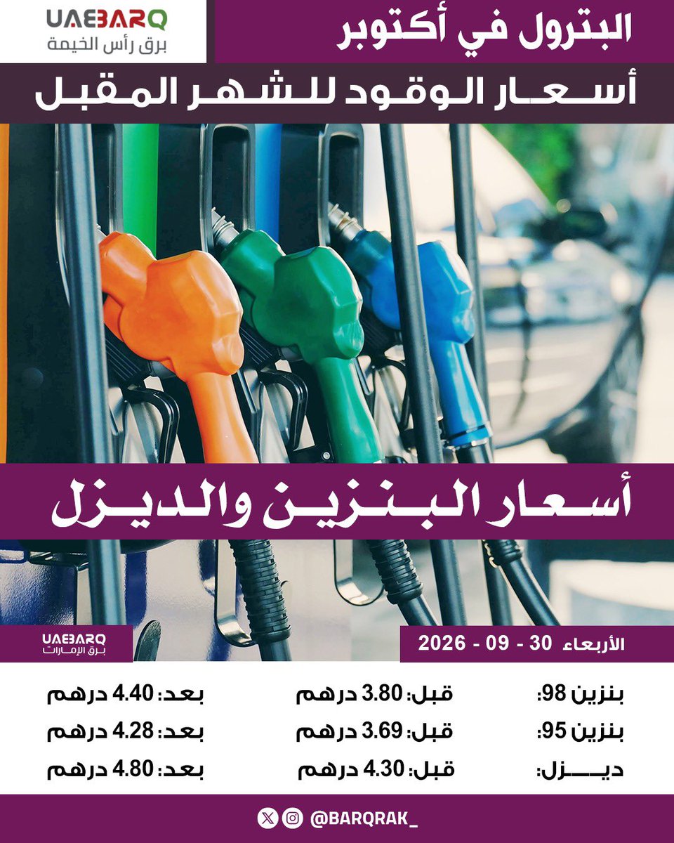 barqrak_'s tweet photo. أسعار الوقود خلال شهر أكتوبر 2026.

#برق_رأس_الخيمة https://t.co/MjmWmNGcJs