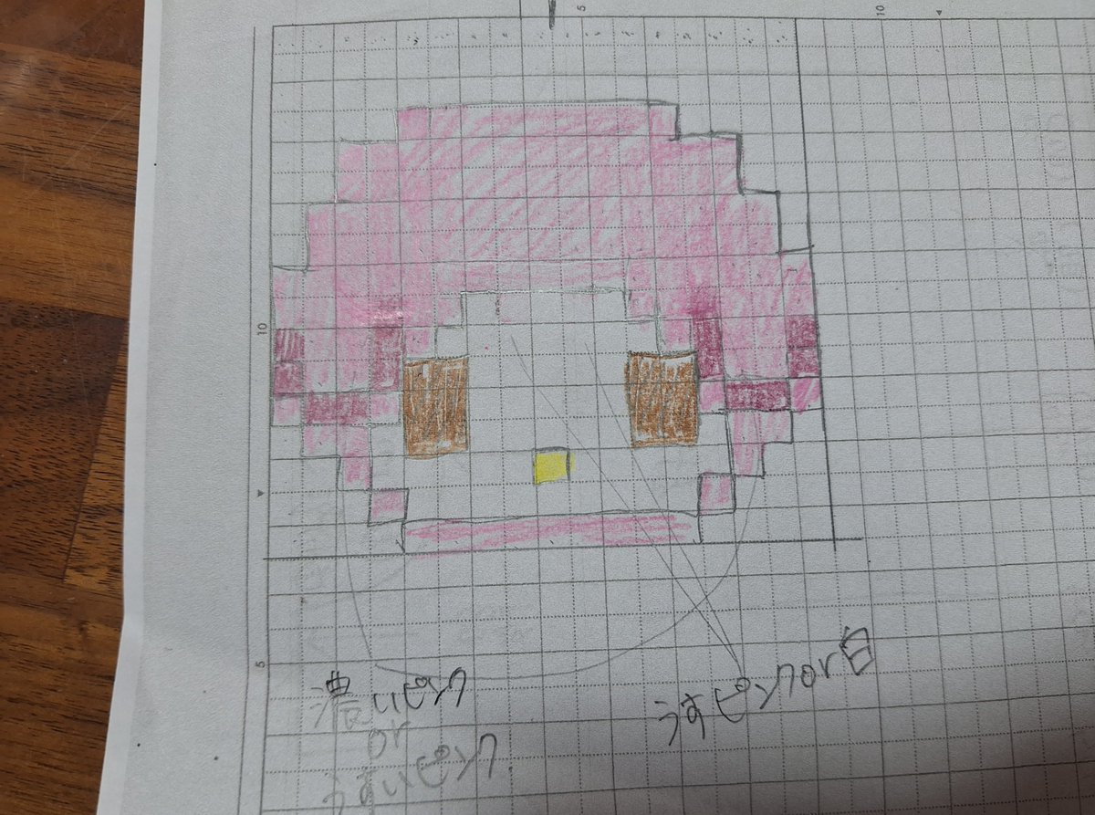 sajitter091's tweet photo. アイロンビーズ、基本セット届いた！
わーい、わたしが開けましたよ📦️笑
わたしがハマってるのでね笑
マイスウィートピアノちゃん🐑
図案なかったので自分で✏️
図案作成も楽しい。編み物みたいで🧶
こりゃめちゃ楽しい！ https://t.co/whegk9bmKx