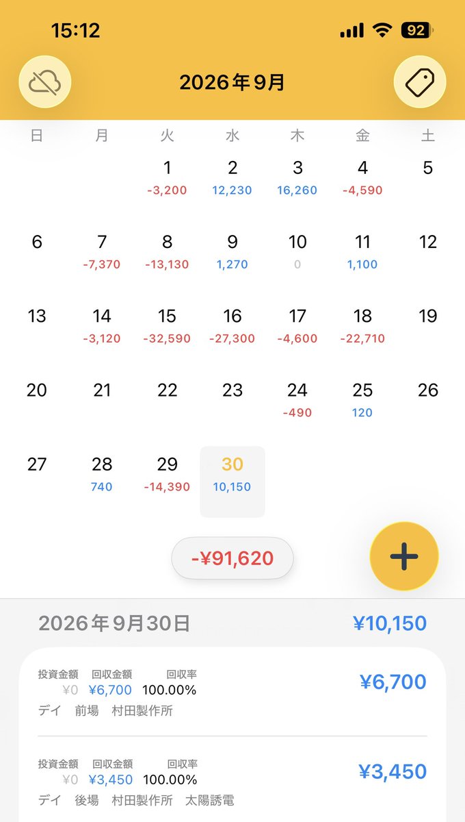 dotzdotzcocan's tweet photo. デイトレ初めて2ヶ月目
負けまくり
先月より勝率が悪くなっていて悲しい
特に３週目がきつかったなぁ

でも、少しずつ経験が生きてきている実感があるから面白い

本とYouTubeと毎日のトレード日記のおかげだ https://t.co/a6KFIUMEoZ