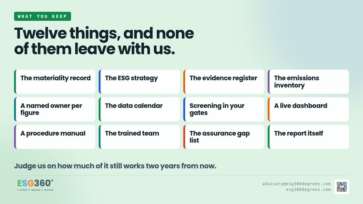 esg360degrees tweet picture