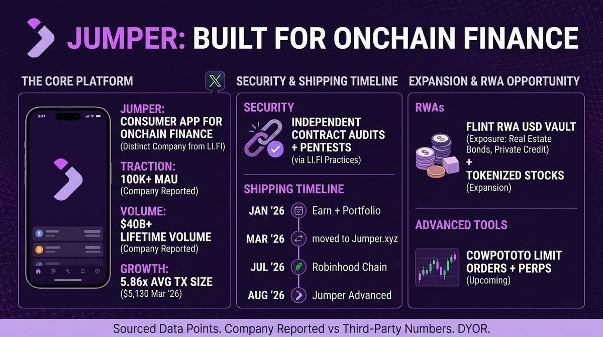 0xRogueAlpha's tweet photo. REPLAY THE TRANSACTION.
Not literally.
Look at one old asset and try to remember the moment you acquired it. 🎬
What was trending?
What convinced you?
https://t.co/s3OywnaG30

solana:Aybt5BWuW6kMNt7Jk1UmSgLzpEKev5pEnh82TA5rpump turns a balance into a replay button for your crypto memory.