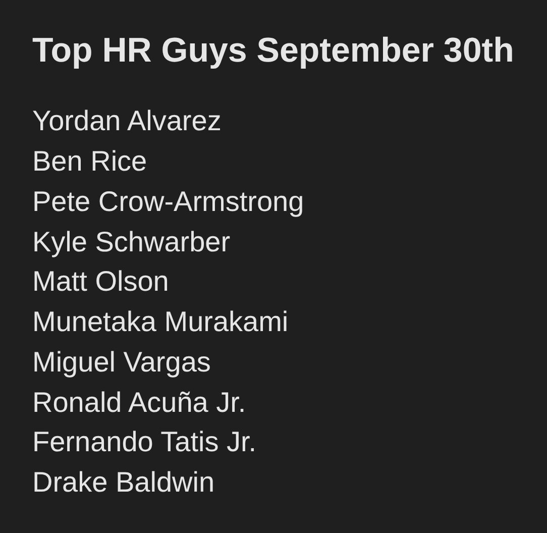 MattLockfmlv's tweet photo. Top HR Guys September 30th

@Playbook #DoubleYourDay #FIFA #WorldCup #WC2026 https://t.co/VM1zwd55DO