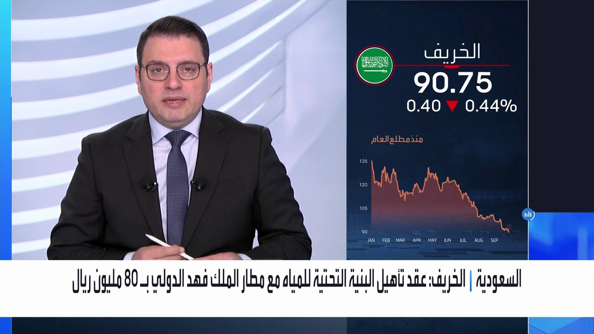 الخريف: عقد تأهيل البنية التحتية للمياه مع مطار الملك فهد الدولي بـ 80 مليون ريال _Business 