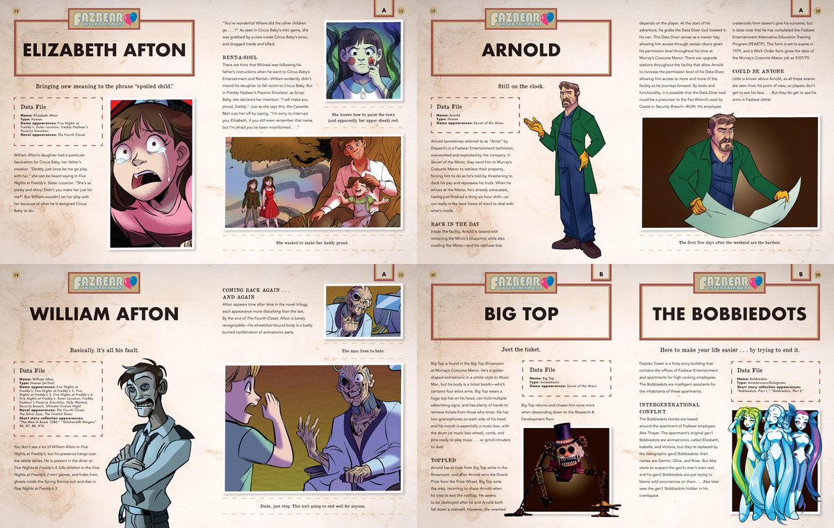 FNAFAlerts's tweet photo. Previews for the Five Nights at Freddy’s Character Encyclopedia: Updated and Expanded have been spotted on Scholastic’s website!

Some of the preview pages feature characters like The Bobbiedots, Baron Von Bear, B-7, Ballora, William Afton, and even Secret of the Mimic protagonist Arnold, finally revealing an official design!

Link below to Source:
https://t.co/SwTO1PQr73