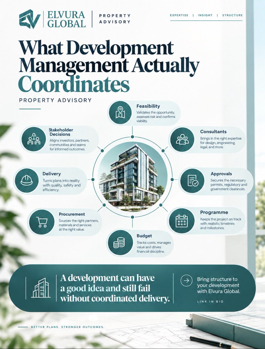 ElvuraGlobal's tweet photo. A good development idea is only the beginning.
Feasibility, approvals, budget, programme, procurement and delivery must work together.
Bring structure to your development with Elvura Global.
#ElvuraGlobal #PropertyAdvisory #DevelopmentManagement #ProjectDelivery #RealEstate https://t.co/t5sV1nsoyb