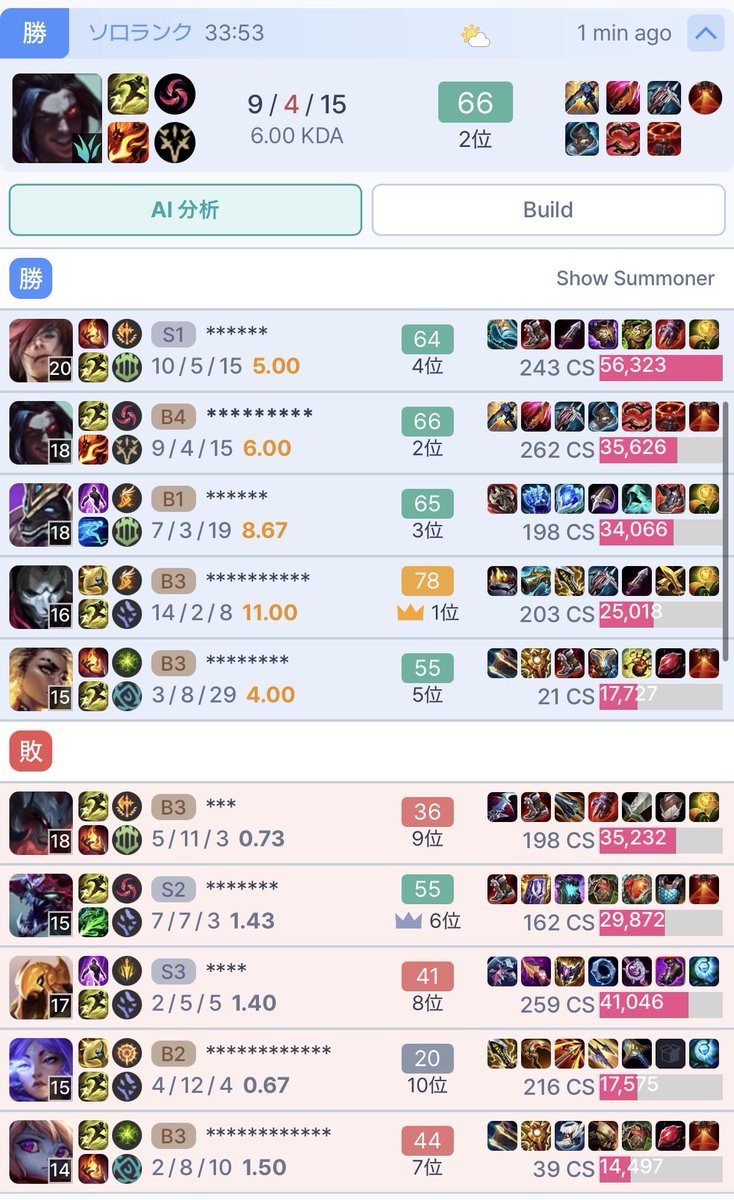 Kayn_main's tweet photo. なんかシルバーの人ら混じって来たぞ、、、、 
変身先普通にミスったけどドミニクリガードとかいうぶち壊れアイテムのお陰で仕事は出来た 

やっぱり序盤でワード置いて相手にオブジェクト触らせてから戦いに行って事故らせるの強いなぁ https://t.co/he3j0RiwDA