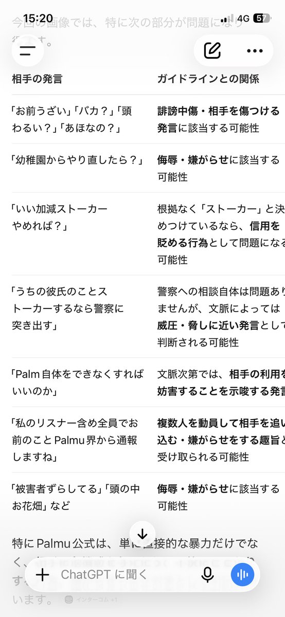 Ham80yH's tweet photo. @Yamityuki_rane 
なにやら脅迫めいたことを言われたので貼っておきます。
彼女が可哀想すぎて、カットしてある部分はありますが、その他の部分はいじってません。

星宮ファミリーのみなさん
本当にこのようなことをしているのであればガイドライン違反になりますが
本当にしているのでしょうか？ https://t.co/gsNbXKC6y1