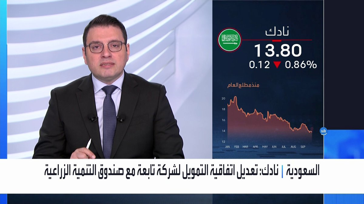 نادك: تعديل اتفاقية التمويل لشركة تابعة مع صندوق التنمية الزراعية _Business 