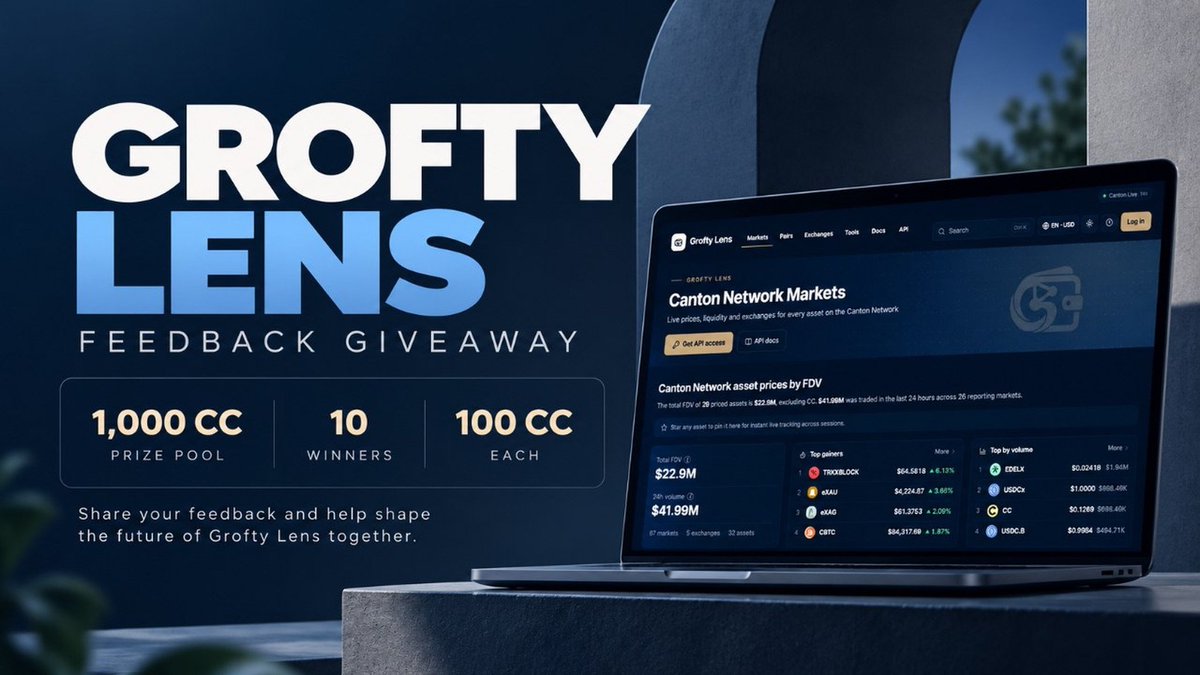 YessahBlessahCC's tweet photo. 🎉 GROFTY LENS FEEDBACK GIVEAWAY

Yessah Blessah has partnered with @grofty_labs Wallet to gather community feedback on the newly launched "Grofty Lens" 👓

1,000 canton-network:native Prize Pool...
10 Winners...
100 canton-network:native Each

To participate: 👇

🔍 Explore Grofty Lens: https://t.co/310qMGGU4L

✅ Follow @grofty_labs and @YessahBlessah
✅ Like & Repost this post
✅ Tag 2 friends in the comments
✅ Comment below:

"Share your feedback on Grofty Lens: what you love, what can be improved, and what should come next"

⏰ Ends in 72 Hours...Tick-Tock! 🤣

Winners will be selected based on the quality and originality of their feedback..don't be Generic! 😉

Let's help shape the future of Grofty Lens together 🚀

https://t.co/kedjQaXW7n