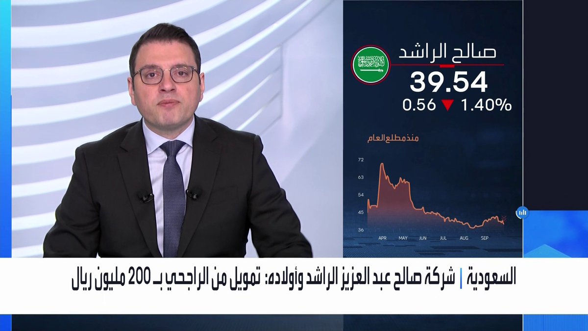شركة صالح عبد العزيز الراشد وأولاده: تمويل من الراجحي بـ 200 مليون ريال _Business 