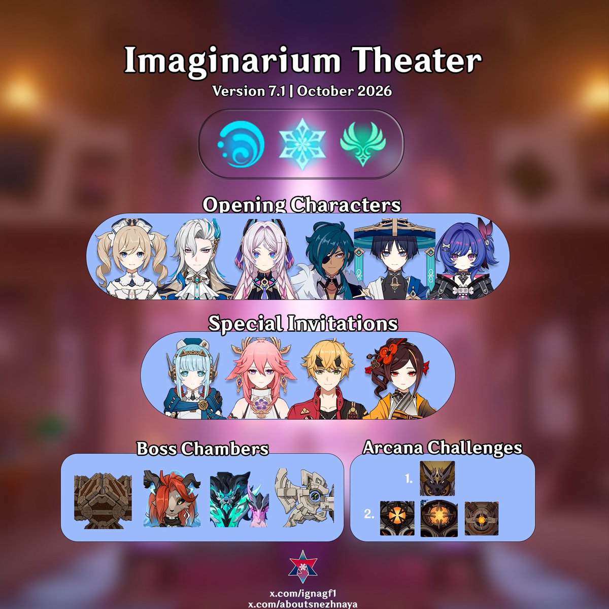 AboutSnezhnaya's tweet photo. Tomorrow's Imaginarium Theater 7.1

#GenshinImpact https://t.co/bvrG3fIRps