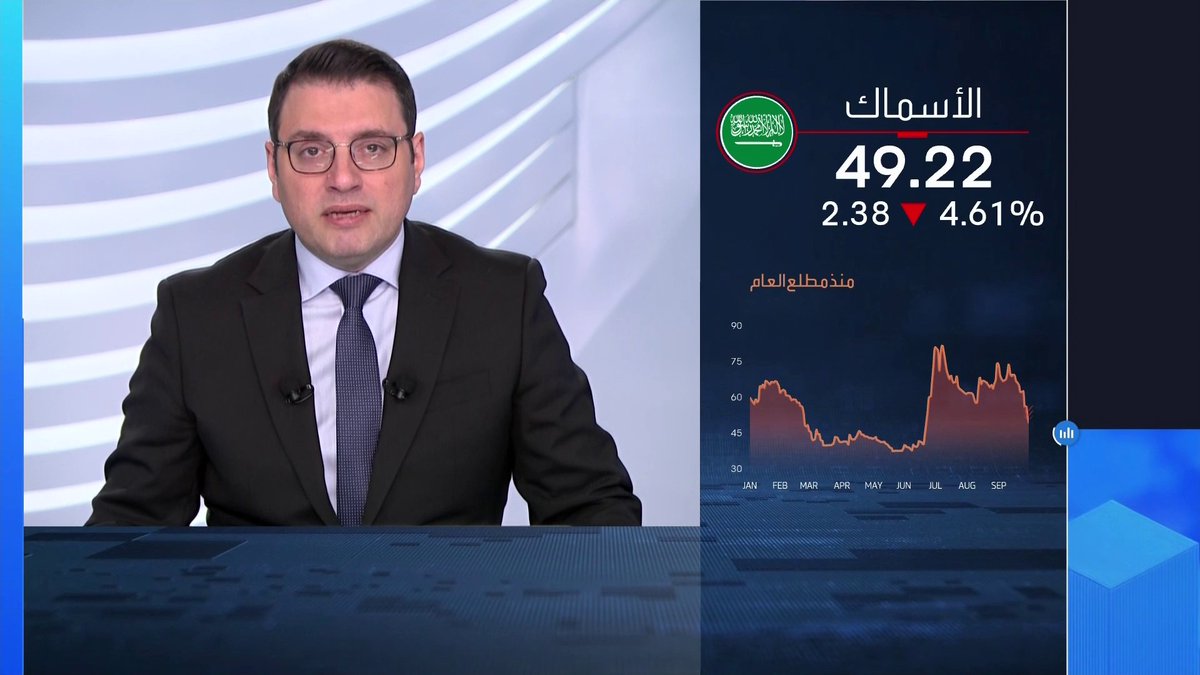 رئيس مجلس إدارة جديد لشركة السعودية للأسماك _Business 
