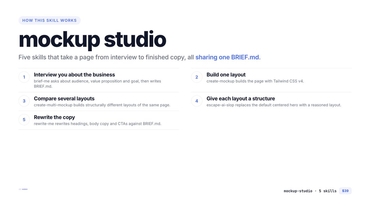 cipher's tweet photo. Agensiに「Mockup Studio」バンドルを追加しました。

聞く → 作る → 比べる → 文面を直す。BRIEF.md でつながる5本セットです。

・Brief Me（要件ヒアリング）
・Create Mockup（1案を作る）
・Create Multi Mockup（複数案を比べる）
・Escape AI Slop（レイアウトの型）
・Rewrite Me（コピーの書き直し）

個別だと $71 のところ $39。最小構成の Mockup Starter($19)もあります。

---

New on Agensi: the Mockup Studio bundle.

Interview, build, compare layouts, then rewrite the copy. Five Claude Code skills connected by one BRIEF.md: Brief Me, Create Mockup, Create Multi Mockup, Escape AI Slop and Rewrite Me.

$39 instead of $71. For the minimum set, there is also Mockup Starter ($19).

https://t.co/Xhp0QXy0w6
