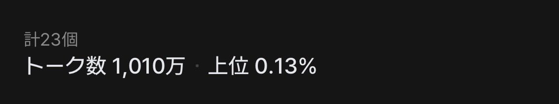 xottkwxo's tweet photo. いつのまにかトーク数1000万超えてた〜自分の欲望解���プロット達がたくさん会話されてて嬉しい☺️ https://t.co/7clNwVGDVA