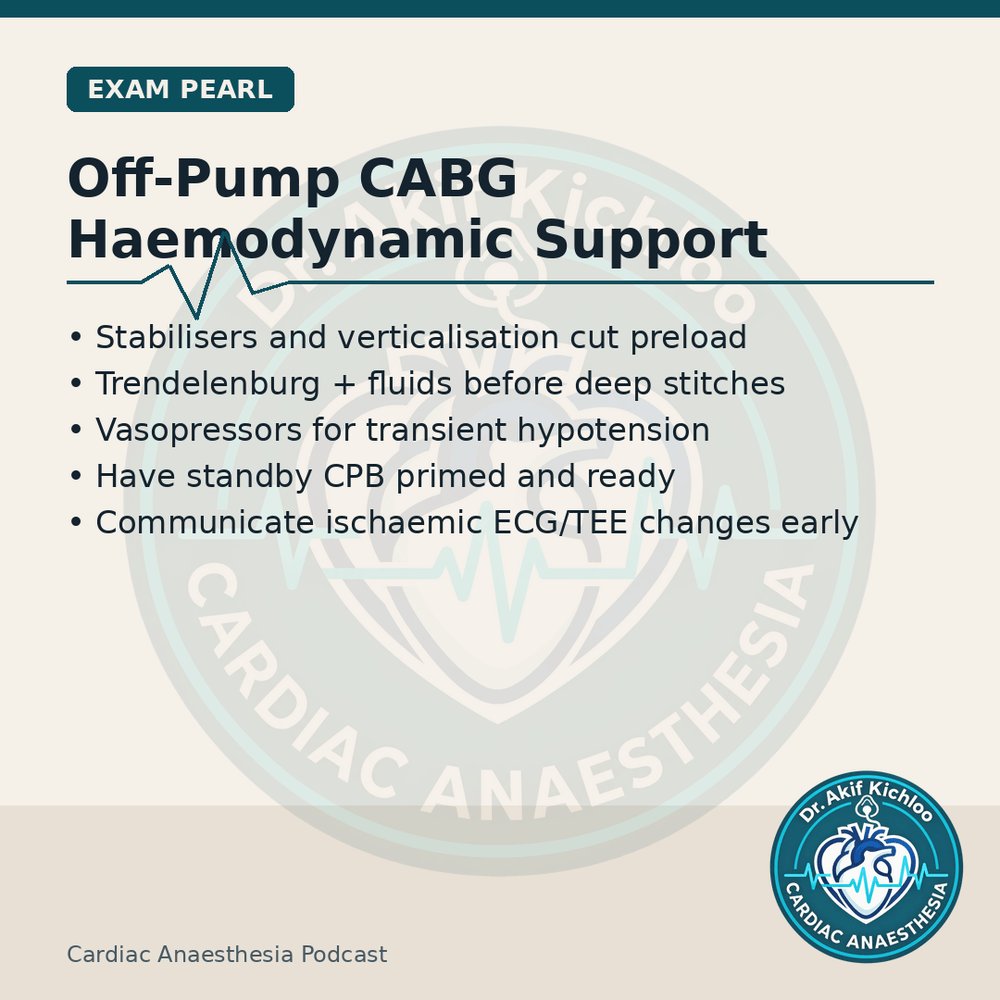 akifkichloo's tweet photo. Cardiac Anaesthesia Podcast: 4 tips
1. ME mitral commissural view
2. Type A dissection anaesthesia goals
3. Off-pump CABG haemodynamic support
4. TAPVC intraoperative pearls
#CardiacAnaesthesia #CardiacAnaesthesiaPodcast #TEE #CardiacOR #MedEd https://t.co/cHtzGs7ve5