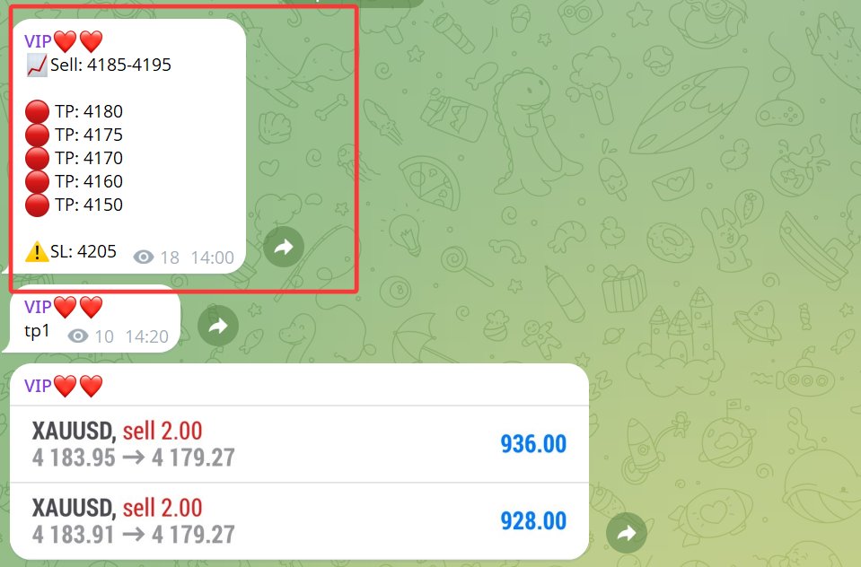 #XAUUSD #gold
Here are the current signals from my VIP channel; the price has already reached the first take-profit (TP) level.

Do you think it will continue t