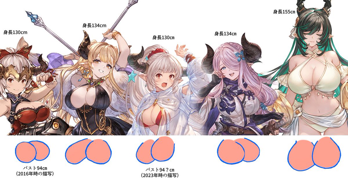 namafu3's tweet photo. メスドラフ表の更新はまた今度するとして、とりあえずまあこんなもんかしら
同身長のナルメアさんと同じかちょいデカめくらい？ https://t.co/Rj0CkEWczD