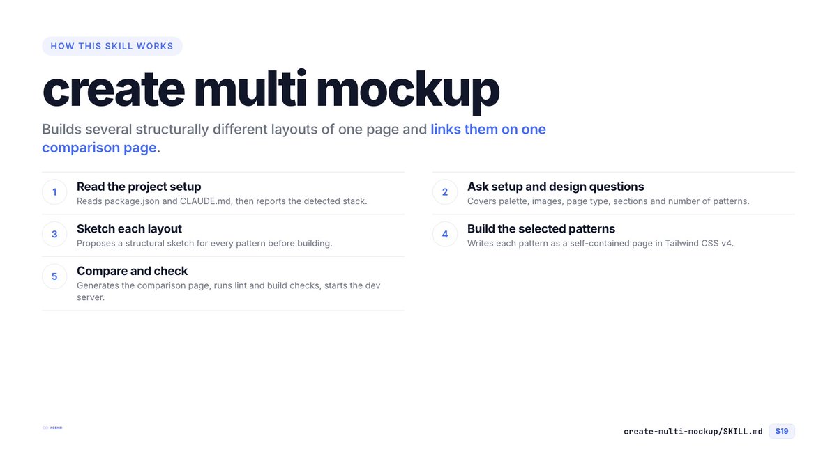 cipher's tweet photo. Agensiで「Create Multi Mockup」を公開しました。

1ページを構造の違う複数のレイアウトで、1回の実行で作ります。色・セクション・コピーは共通なので、比べるのはレイアウトだけ。比較用ページも一緒に作ります。Astro / React / 素のHTML + Tailwind CSS v4。Claude Code用です。

補足するとページ全体を複数パターン作るだけじゃなくて、任意のセクションを追加・修正するときにも複数パターンの提示が可能です。Figma版（create-multi-pattern）も同様。

---

Just published Create Multi Mockup on Agensi.

One run builds several structurally different layouts of the same page. Same palette, sections and copy, so you compare layout alone. It also builds a comparison page. Astro, React or plain HTML with Tailwind CSS v4.

To clarify, you can not only create multiple variations of an entire page, but you can also present multiple variations when adding or modifying any section. The same applies to the Figma version (create-multi-pattern).

https://t.co/Y1PI6WEyLE

Demo: https://t.co/63dqcnURZv