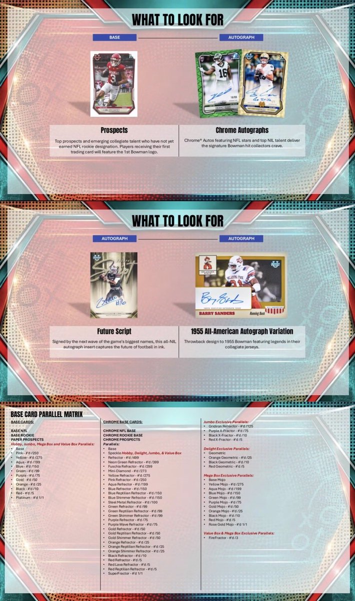 TresorSports's tweet photo. Get ready for our next #SportsCards #Giveaways!

2026 #Bowman #Football (#NFL &amp; #CollegeFootball) Release Day (9/30)!

✅=RULES
✅ LIKE
✅FOLLOW
✅ REPOST

Bonus #Giveaway Entries Available!

KICKOFF:
🏈 9/30
1PM EST/10AM PST

Get your Free #FootballCards!

#BowmanCards #thehobby https://t.co/I8GhBD7d6s