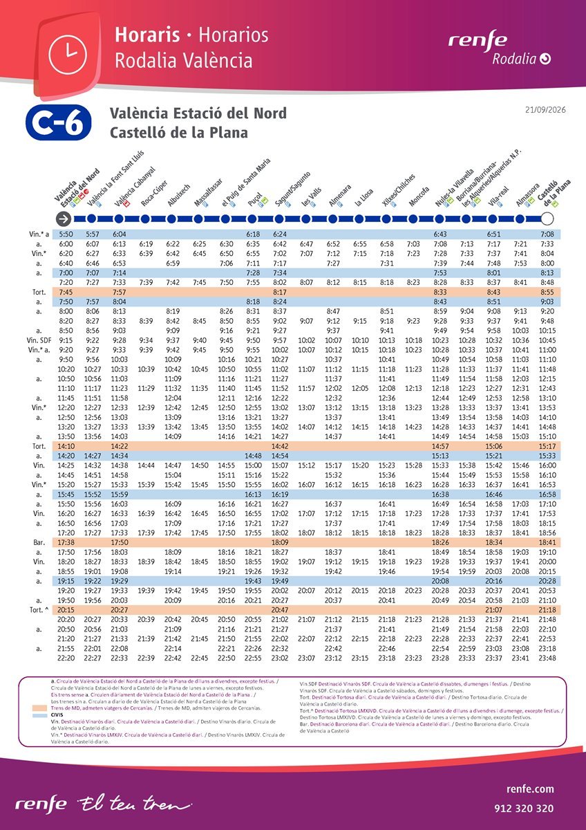 CercaniasVLC's tweet photo. 🚆 #VlcC6  València Nord 🔁 Castelló // 🚆#VlcC6 Castelló 🔁 València Nord https://t.co/iWlDbFopvw