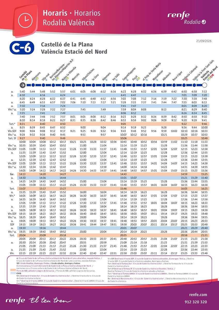 CercaniasVLC's tweet photo. 🚆 #VlcC6  València Nord 🔁 Castelló // 🚆#VlcC6 Castelló 🔁 València Nord https://t.co/iWlDbFopvw