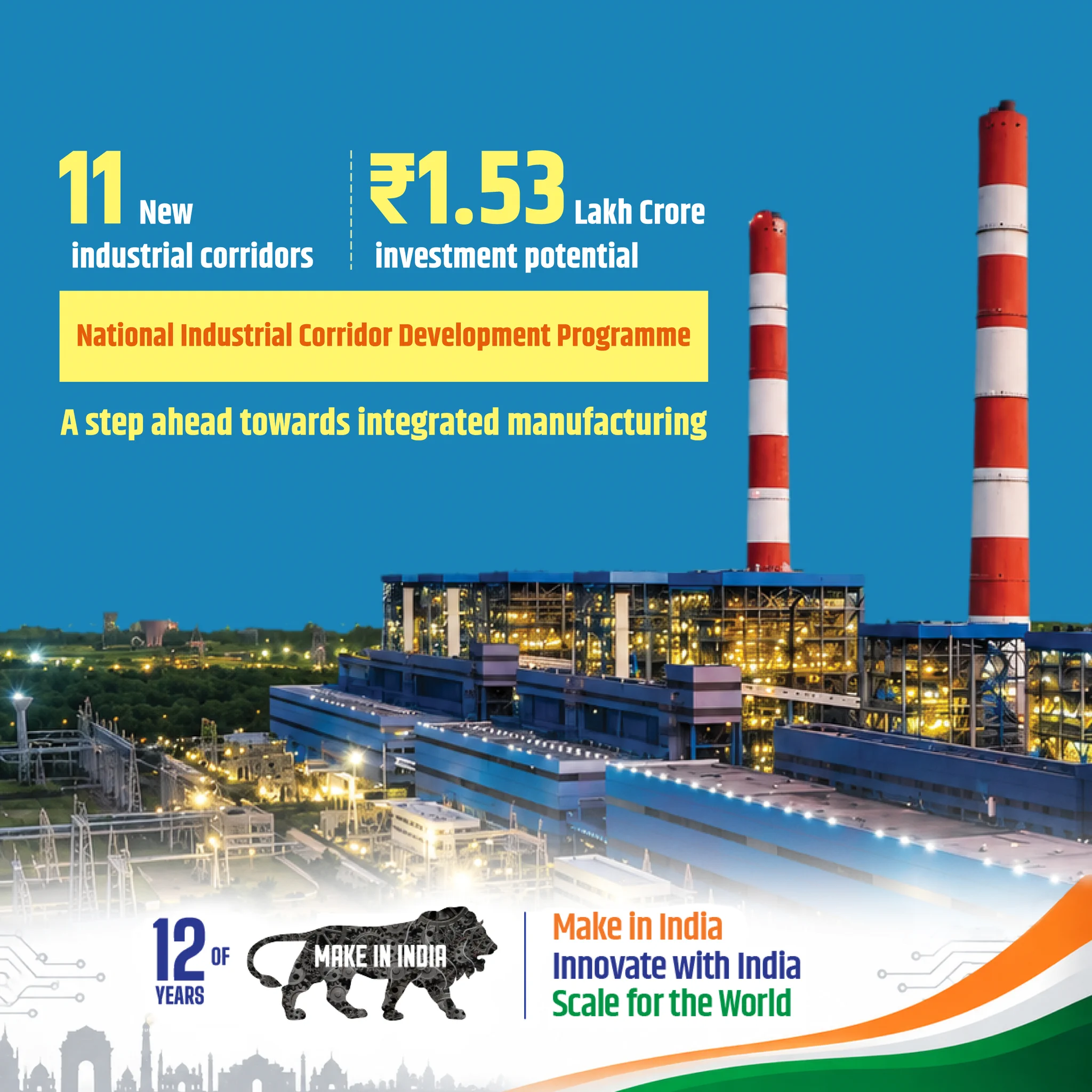 Make in India on X: "Manufacturing scales on geography as much as ...