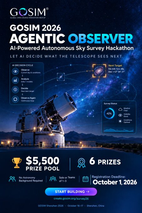 A promotional poster for 'GOSIM 2026 AGENTIC OBSERVER' AI-Powered Autonomous Sky Survey Hackathon featuring a telescope illustration, with text including 'LET AI DECIDE WHAT THE TELESCOPE SEES NEXT,' '$5,500 PRIZE POOL,' '6 PRIZES,' and a registration deadline of 'October 1, 2026.'