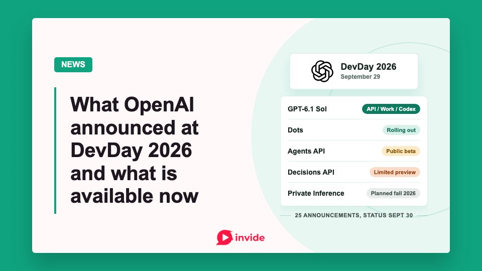 Invide_Labs's tweet photo. OpenAI announced 25 items at DevDay 2026. GPT-6.1 Sol is available in the API, Work and Codex; dots are rolling out; Agents API computer use is in public beta. Our roundup tracks what’s available now and what comes later. 

https://t.co/ypyCnpd9zQ https://t.co/7ZGpIQsOv8